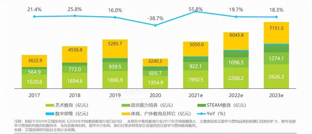 大数据查询平台有哪些免费的(免费行业报告找不到？？？策划人常用网站呈上)