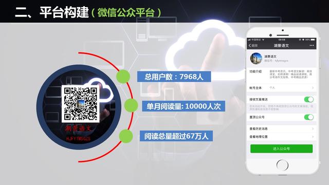 微信公众平台怎么做调查问卷(“微信公众平台”与“问卷星”结合的群文阅读系统的构建与运用)