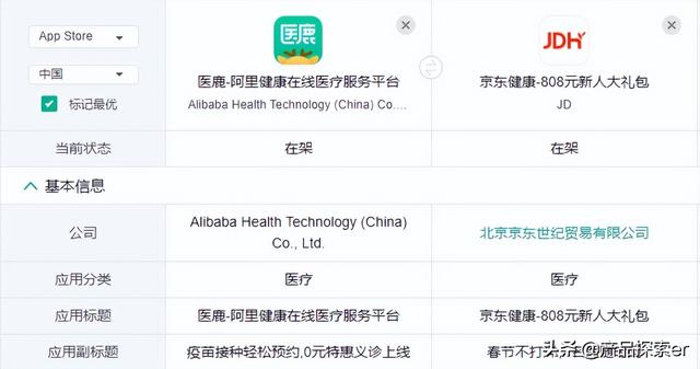 阿里健康市值为什么低于京东(医鹿（阿里健康）VS京东健康，电商巨头在另一赛道的比拼)