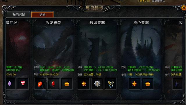 自动挂机手游辅助软件(天使之战打怪升级辅助攻略，鸟人助手快速升级)