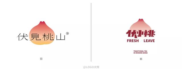 店名设计logo软件免费(盒马改名了)