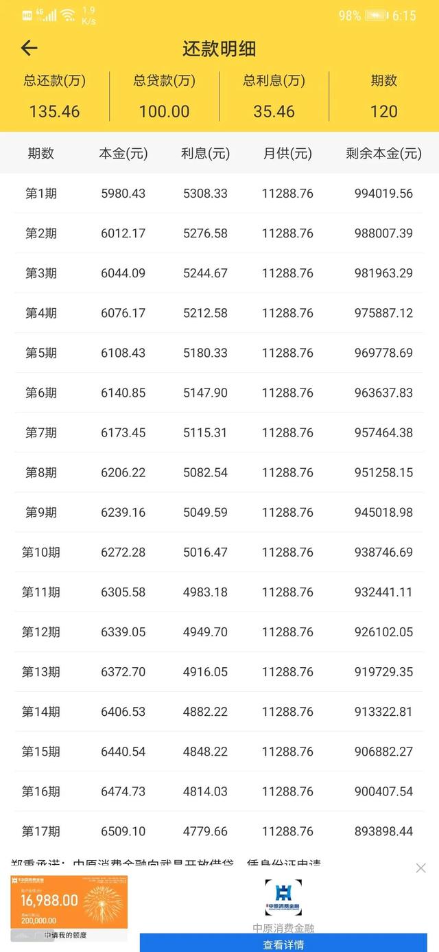 月息3厘是多少(银行真的有月息3厘的贷款吗？)