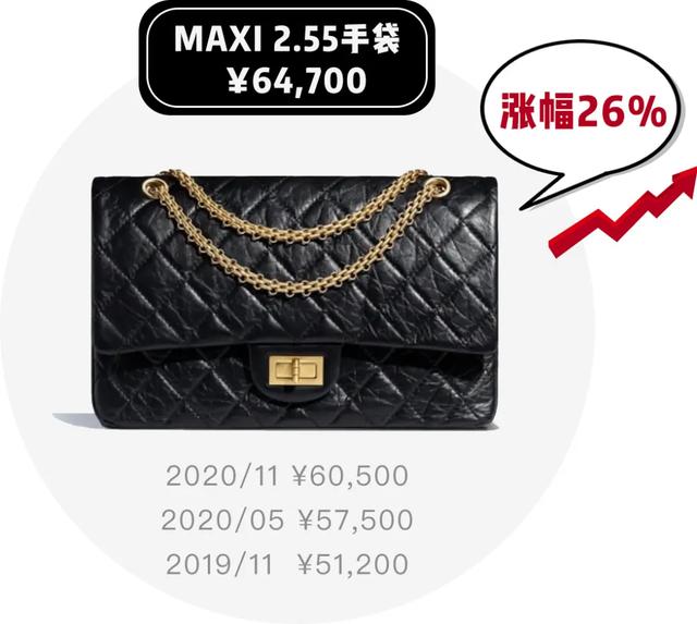 香奈儿19号专柜价格(Chanel价直通7w，坐实理财产品身份了)