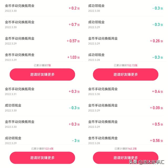 2019最新网络赚钱的软件(盘点到底哪些APP才能赚钱)