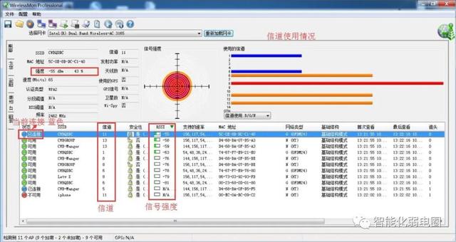 wifi信号测试(如何测试无线WiFi系统的信号强度？附医院信息化项目投标技术方案)