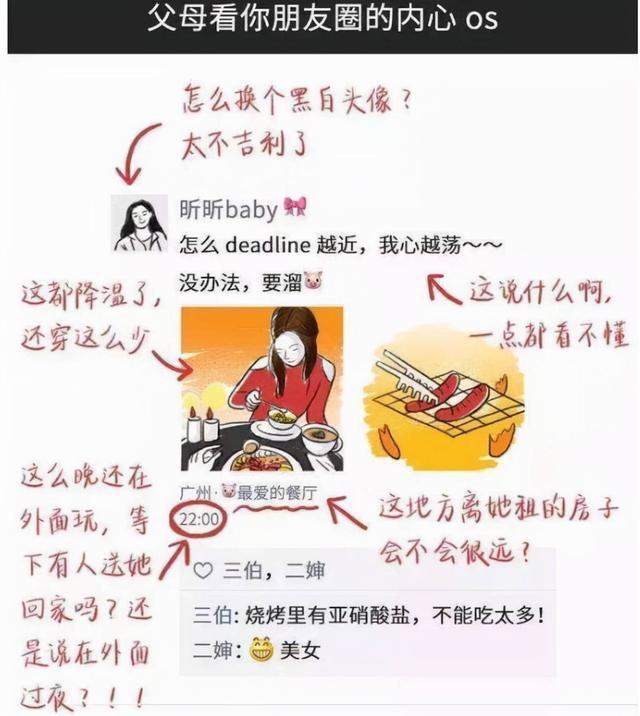 屏蔽朋友圈显示什么(学生发朋友圈忘了屏蔽家长，评论区现“虎狼之词”：大型社死现场)