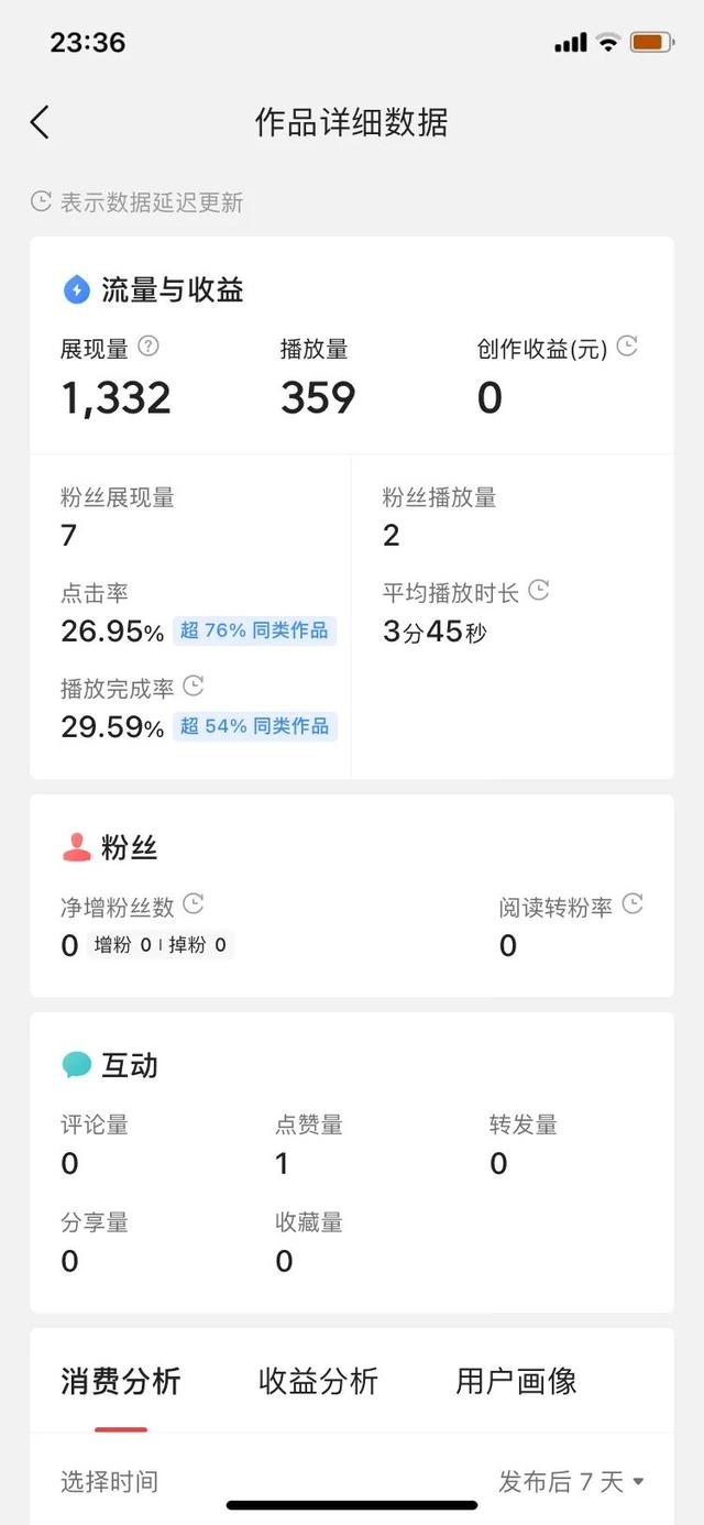 今日头条发视频赚钱(我是个新手，亲测了一下，只要在头条发视频，有播放量就有收益哦)