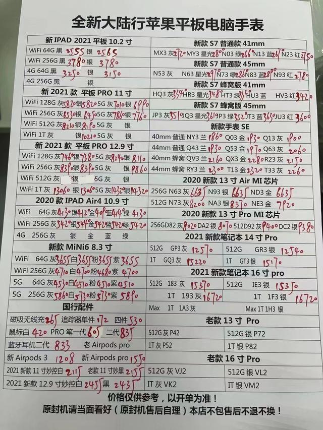 深圳手机批发市场价格表(深圳通讯市场全新手机报价：2022年3月8号)