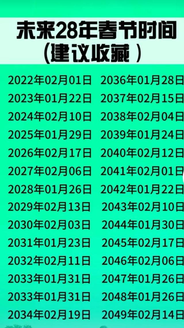 中国春节的日期(未来28年春节时间，难得的数据汇总，先留存)