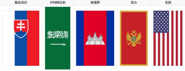 白旗是哪个国家(世界上唯一用白旗当国旗的国家，沿用百年，如今是联合国五常之一)