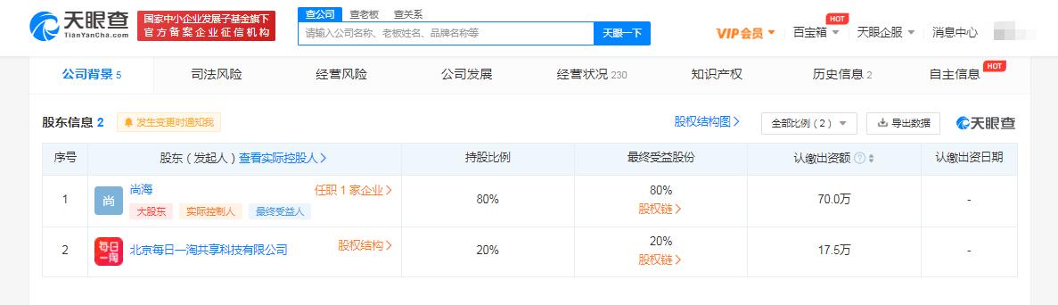 一淘(每日一淘投资成立连锁超市管理公司)