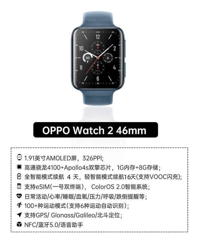 国产机械表(618决赛圈：对比华为、OPPO，到底哪款国产手表才是「真表皇」？)