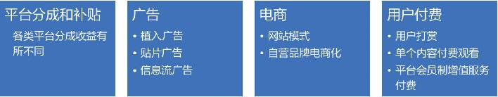 短视频变现方式有哪些(短视频如今这么火爆，带你们了解短视频变现方式)