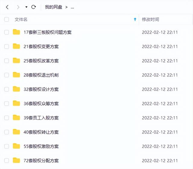 股东变更协议书范本(300份股权协议（众筹、变更、激励、员工持股等）)