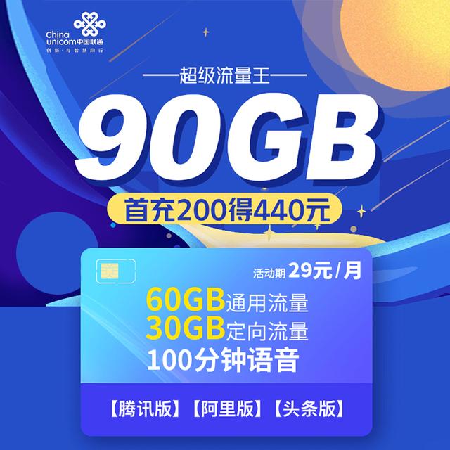 联通有没有无限流量套餐多少钱(联通超级流量王来了！30G专属流量+60G通用流量=29元月租)