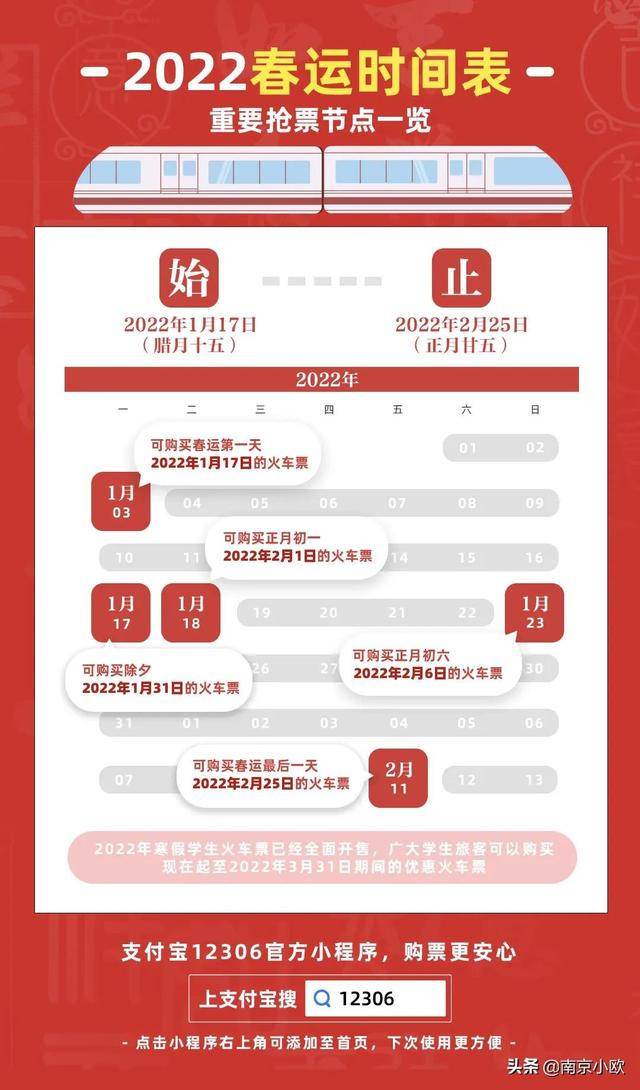 返程票怎么买票(2022除夕票今日开售！返程票怎么买啥时候买，这几个时间点记牢)