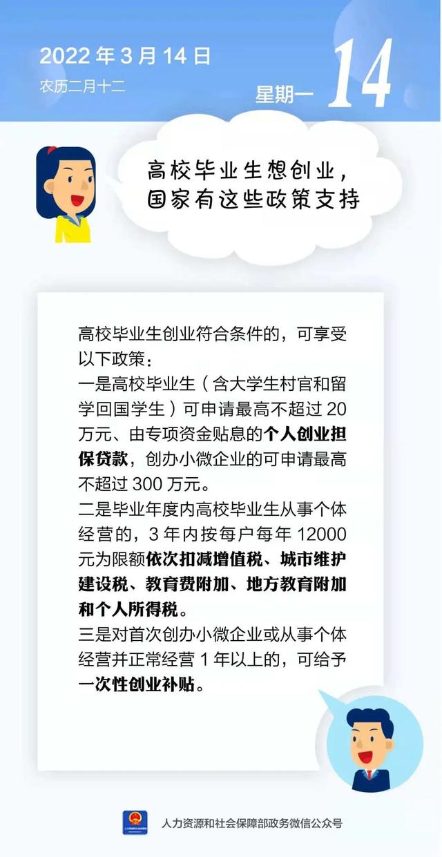 大学生创业扶持政策(【人社日课】高校毕业生想创业，国家有这些政策支持)