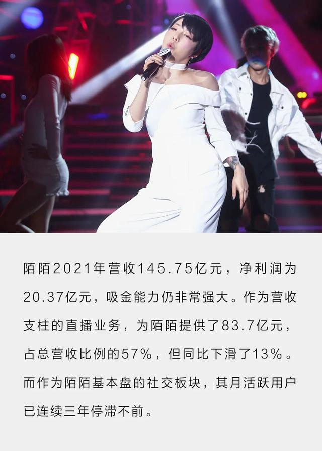 月活是什么意思(“老司机”陌陌，美女直播吸金80亿)