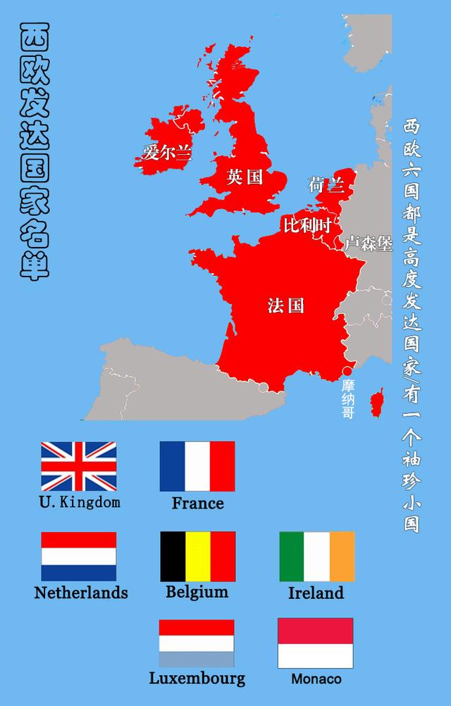 西欧国家(西欧发达国家名单，西欧各发达国家发达简史)