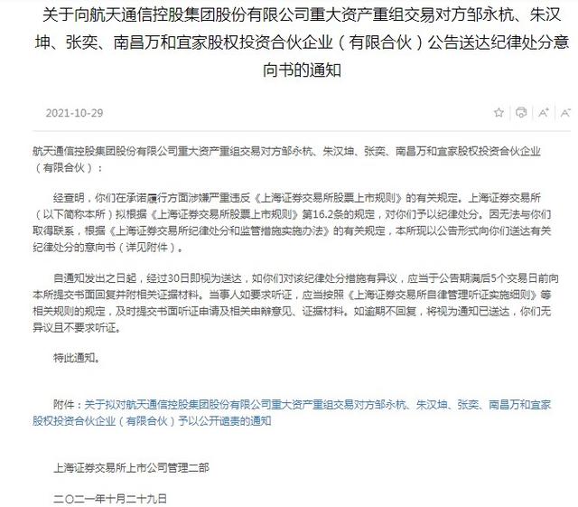航天通信控股集团股份有限公司(上交所对航天通信控股集团股份有限公司重大资产重组交易对方公开谴责 其未履行业绩补偿义务)