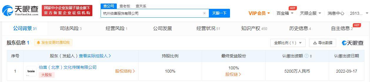中国第一化妆品批发网APP(天眼查App显示osie关联公司新增化妆品零售批发业务)