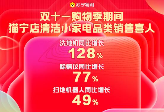 苏宁商城官方旗舰店(天猫苏宁易购官方旗舰店双11清洁小家电销售环比增长400%，国产品牌成主力军)