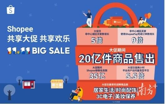 东南亚电商卖什么最畅销(“双11”东南亚用户买些啥？国货居家用品、3C电子等最抢手)