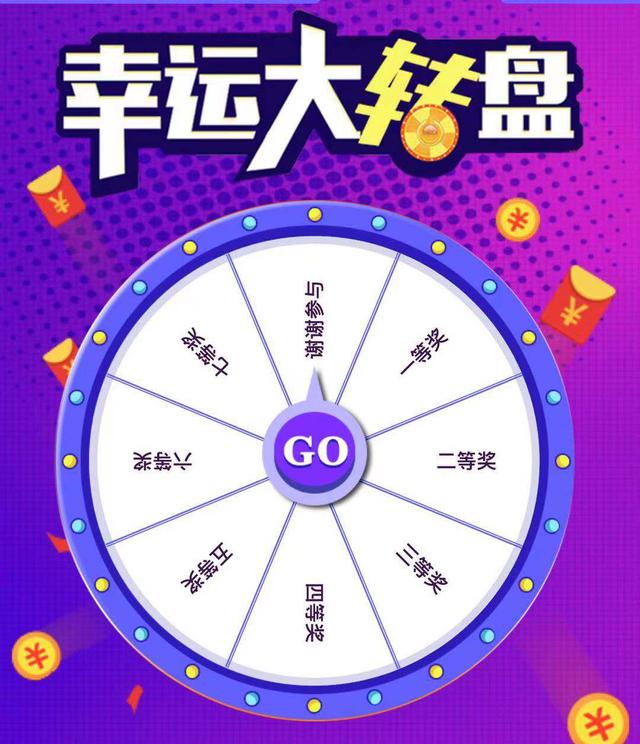 网购促销活动的调查问卷(哪有什么“一抽就中一等奖”的好事：380元领扫地机器人，玩儿的都是套路)