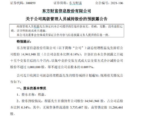 阿布扎比投资局2021年(又有高管减持！东方财富副总拟套现不超过100万股)