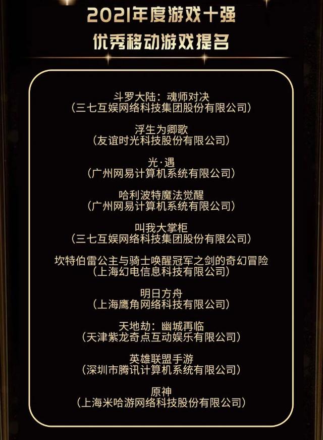 波克城市游戏大厅官方下载(游戏工委2021年度十强游戏提名公布：《原神》上榜)