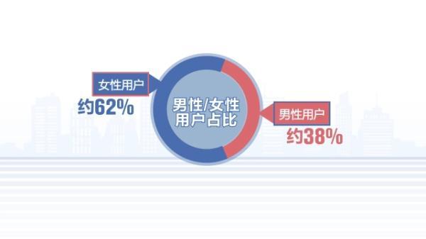 一万步大概多远(日行一万步，科学吗？靠谱吗？看看专家怎么说)
