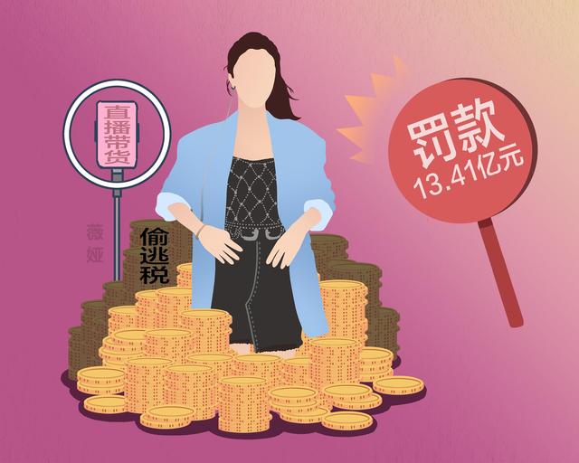 黄薇个人资料简介薇娅身价(偷逃税被罚13.41亿元，薇娅直播赚了多少钱？)