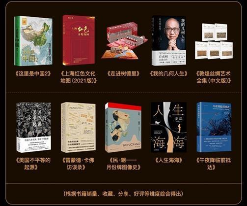 多多教程网最新(“多多读书月”发布2021年度书单 年末阅读周引发阅读热潮)