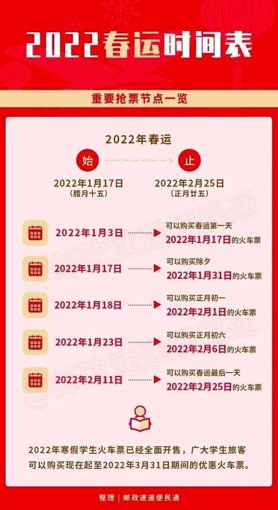 火车票预订时间几点(春运火车票明日开售！请收藏这份订票时间表)