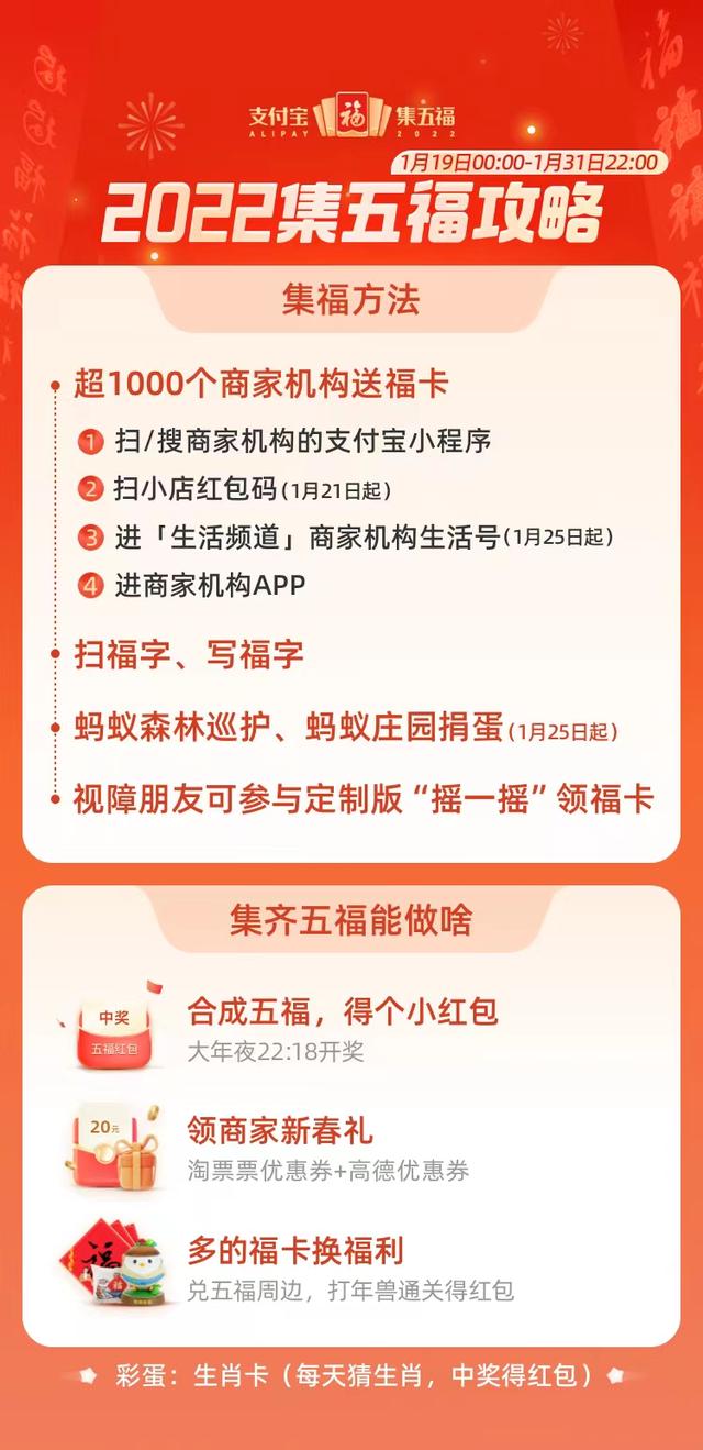 支付宝登录入口官网(支付宝集五福迎来第七年，今年玩法的主角变了)