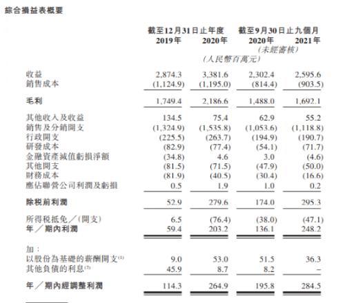 韩束官网旗舰店(韩束母公司冲击IPO来了)
