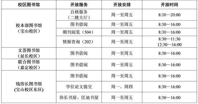 菜鸟裹裹客服电话人工服务(收藏，上大人请查收这份寒假指南)