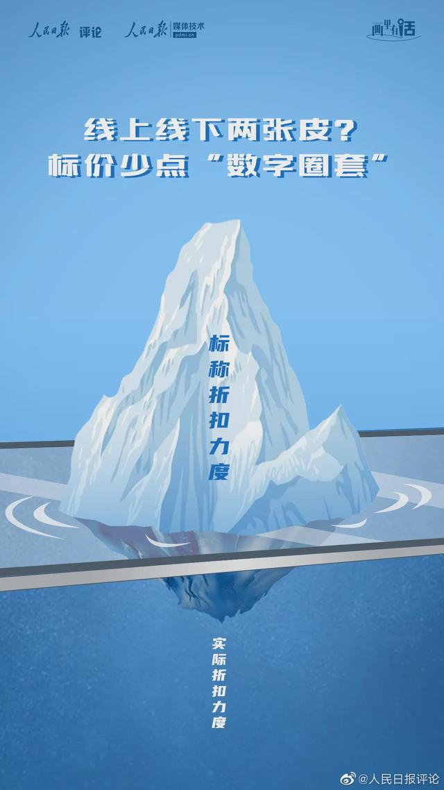 什么是折扣率(线上线下两张皮？标价少点“数字圈套”| 画里有话)