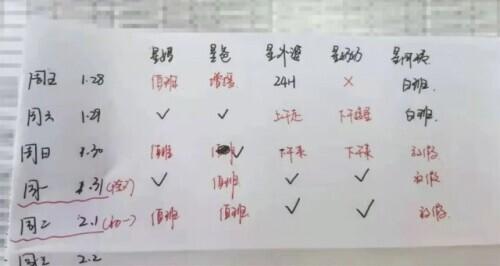 带小孩适合找什么工作岗位(这张“春节带娃值班表”火了)