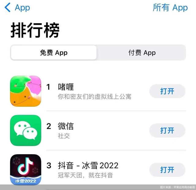 一款可以根据照片搭配衣服的软件(冲上苹果总榜第一的“啫喱”有点忙，半夜声明“被黑了”已报警，独家回应抄袭质疑)
