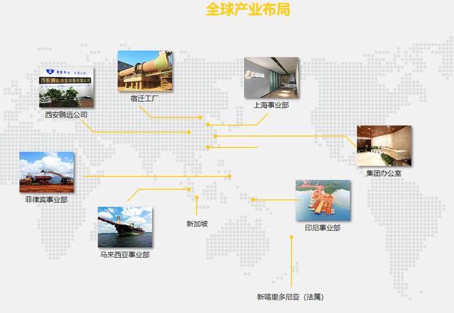 中国十大外贸公司排名2020(国内最大镍贸易商力勤资源递表港交所 全球贸易量排名第四)