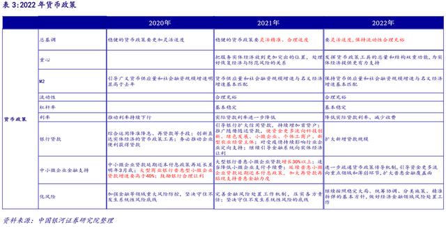 中小企业贷款利率是多少(普惠小微贷款不再设增速目标，政府工作报告这一变化意味着什么？)