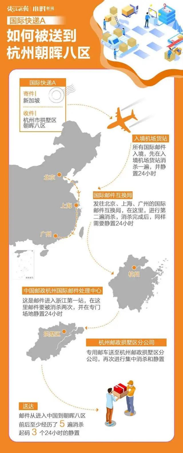 韩国进口服装批发网(严防！这类物品，非必须不要买)