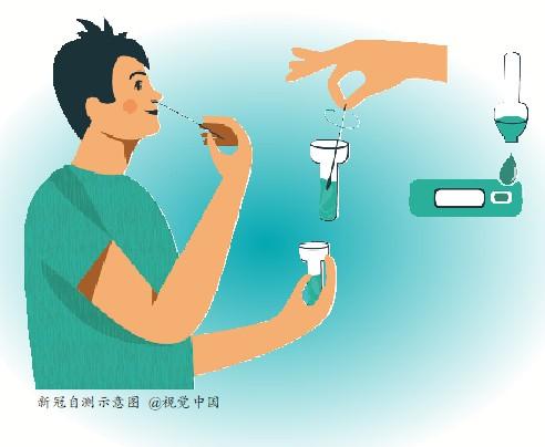口罩抢购软件显示软件已停用(新冠自测！线下忙备货线上有预售)