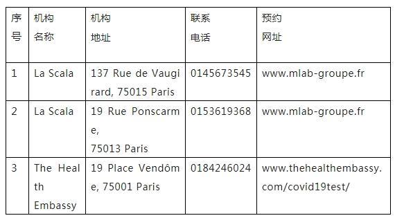 21cn个人免费邮箱登录(驻法国使馆发布自法搭乘航班赴华人员申请健康码须知)