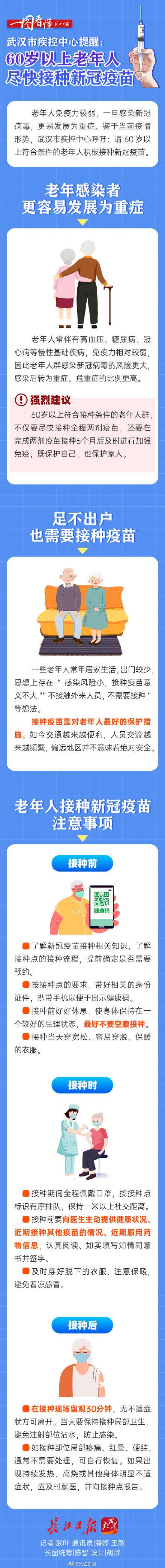 儿童手工作坊加盟要不要接种新冠疫苗(武汉市疾控中心提醒！这个人群请尽快接种新冠疫苗)
