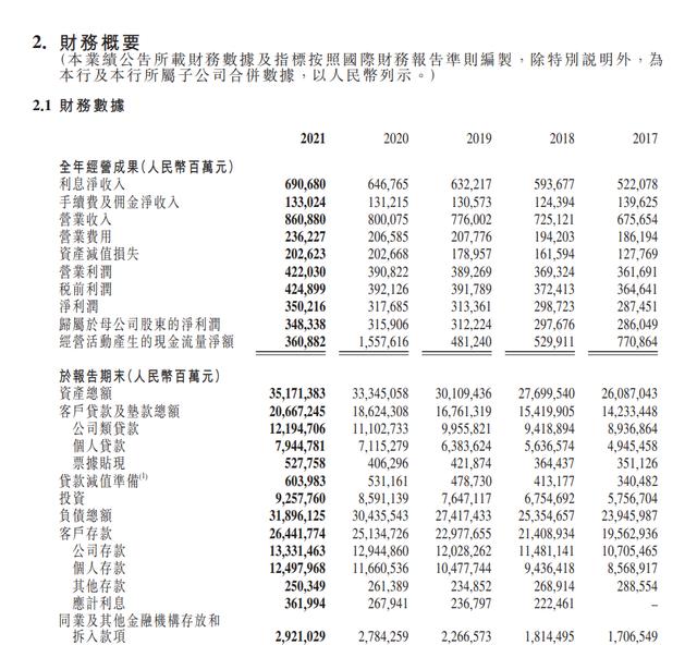 农业银行手机网银怎么开通(工商银行、农业银行、建设银行发布重要公告)