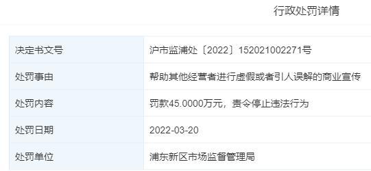 mcn机构是什么意思(MCN机构趣摩文化违法被罚 招400名流量博主帮虚假宣传)