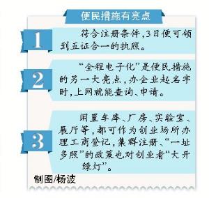 新疆营业执照年检营业执照(太方便！乌鲁木齐工商登记三天领照、网上审名)