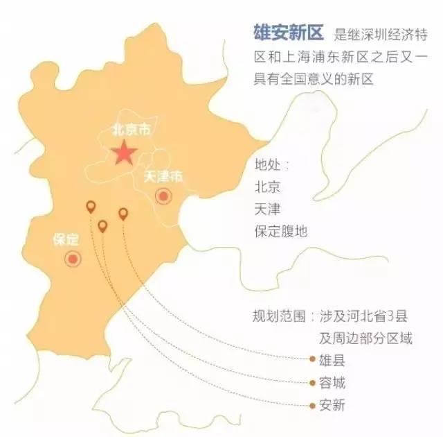 雄安新区概念股是什么意思(雄安新区概念股分析)